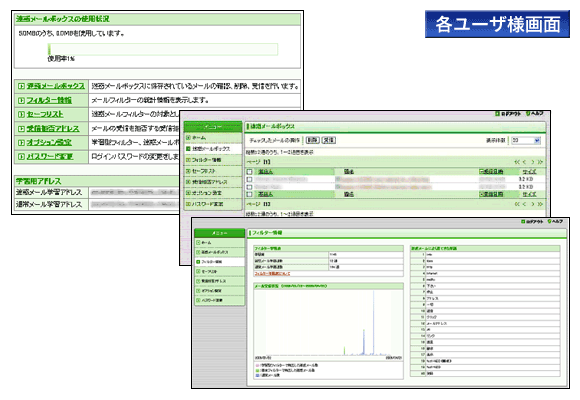 ご利用イメージ2