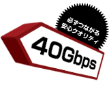 高速バックボーン　必ずつながる安心クオリティ　40Gbpsの大容量バックボーン