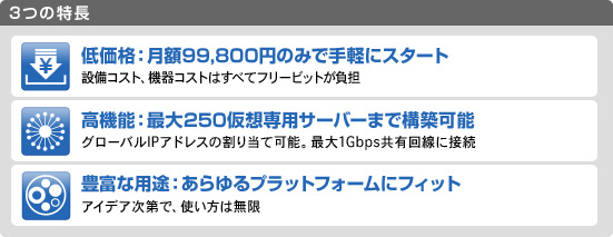 3つの特長
低価格   月額99,800円のみで手軽にスタート
高機能　最大で250VPSまで構築可能
豊富な用途　あらゆるプラットフォームにフィット