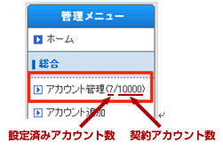 左メニューのアカウント管理の横には、設定済みアカウント数と契約アカウント数が表示されます。