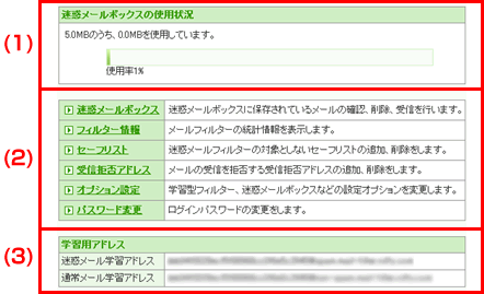 迷惑メールボックスの使用状況、各メニューのリンク・説明、学習用のアドレスが表示されます。